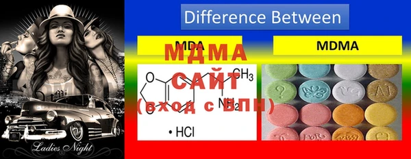 прущая мука Новодвинск